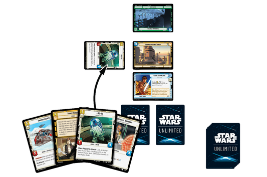 How to Play Star Wars Unlimited: Rules, Deck Building & Strategies