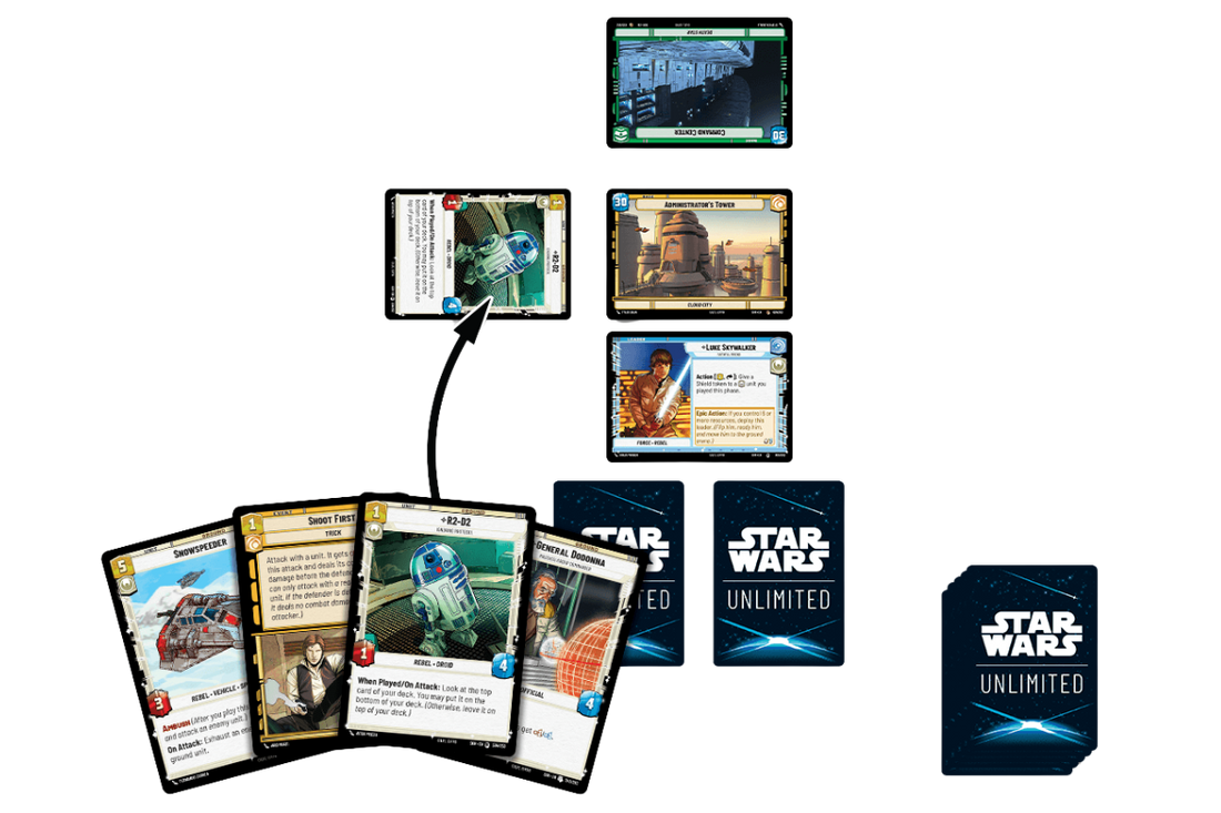 How to Play Star Wars Unlimited: Rules, Deck Building & Strategies